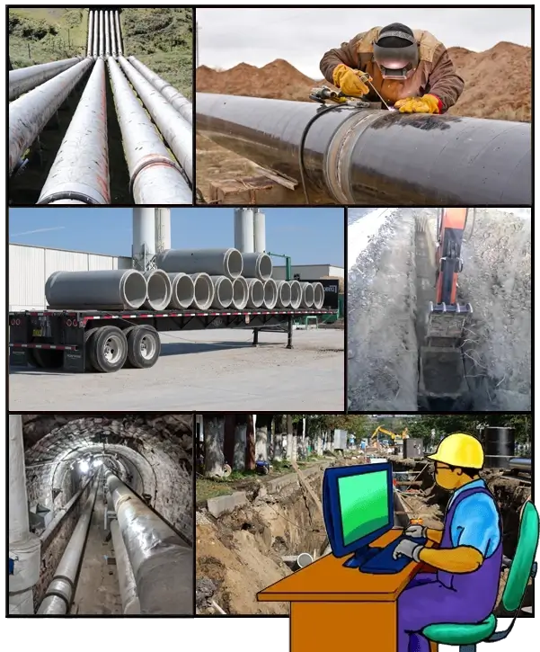 California C34 Pipeline Course: irrigation pipeline, welding, concrete pipe, excavator, underground trench, cartoon contractor prepping for exam.